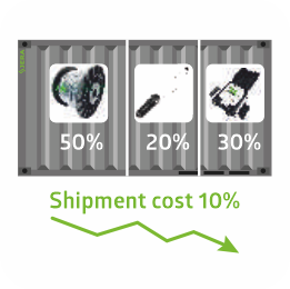 How We Save Logistics Costs