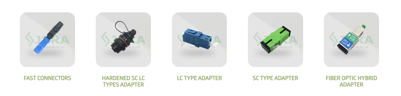 Fiber Optic Adapter