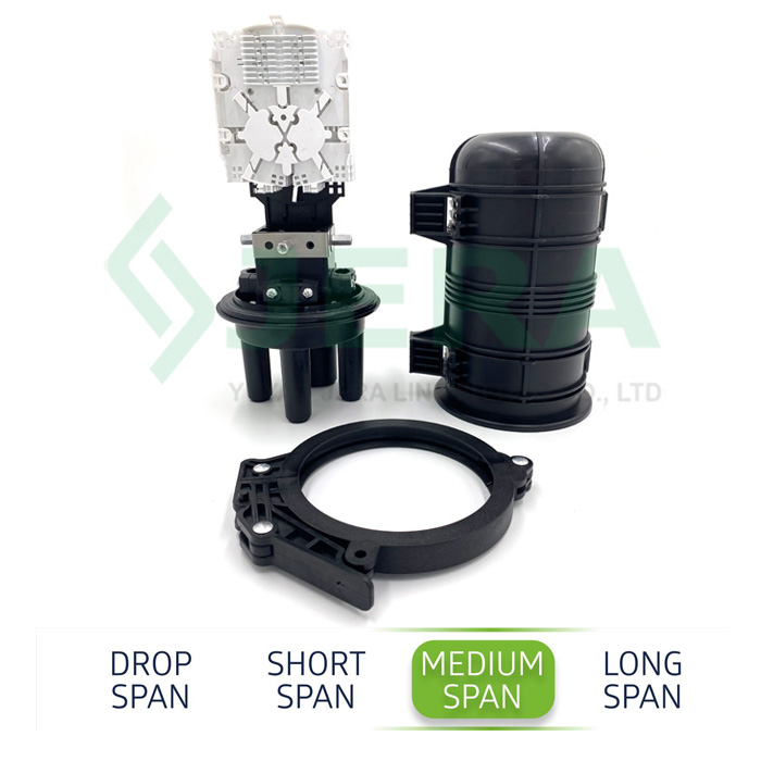 Fiber optik joint closure