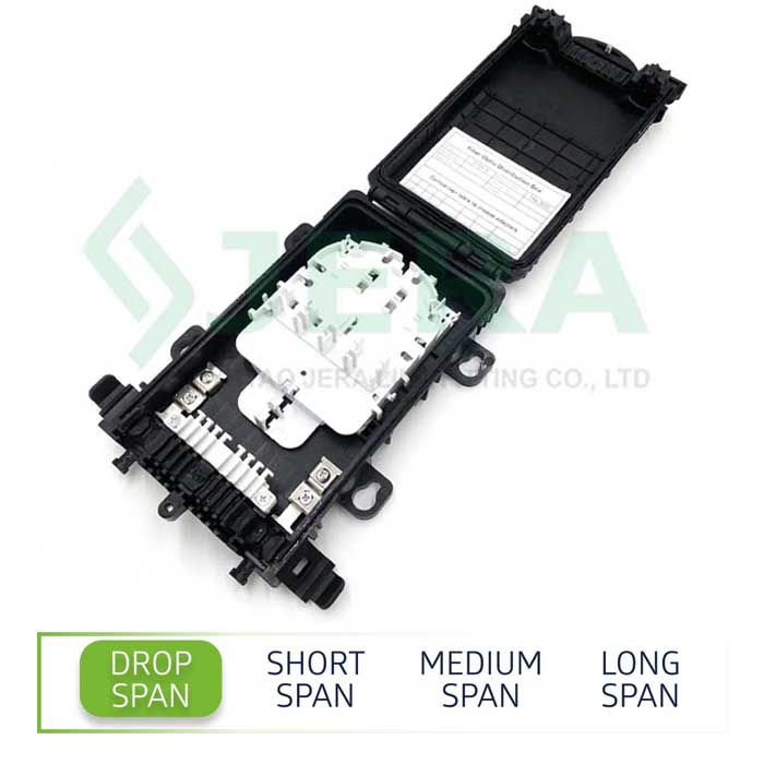 caja de empalme ip67 mod